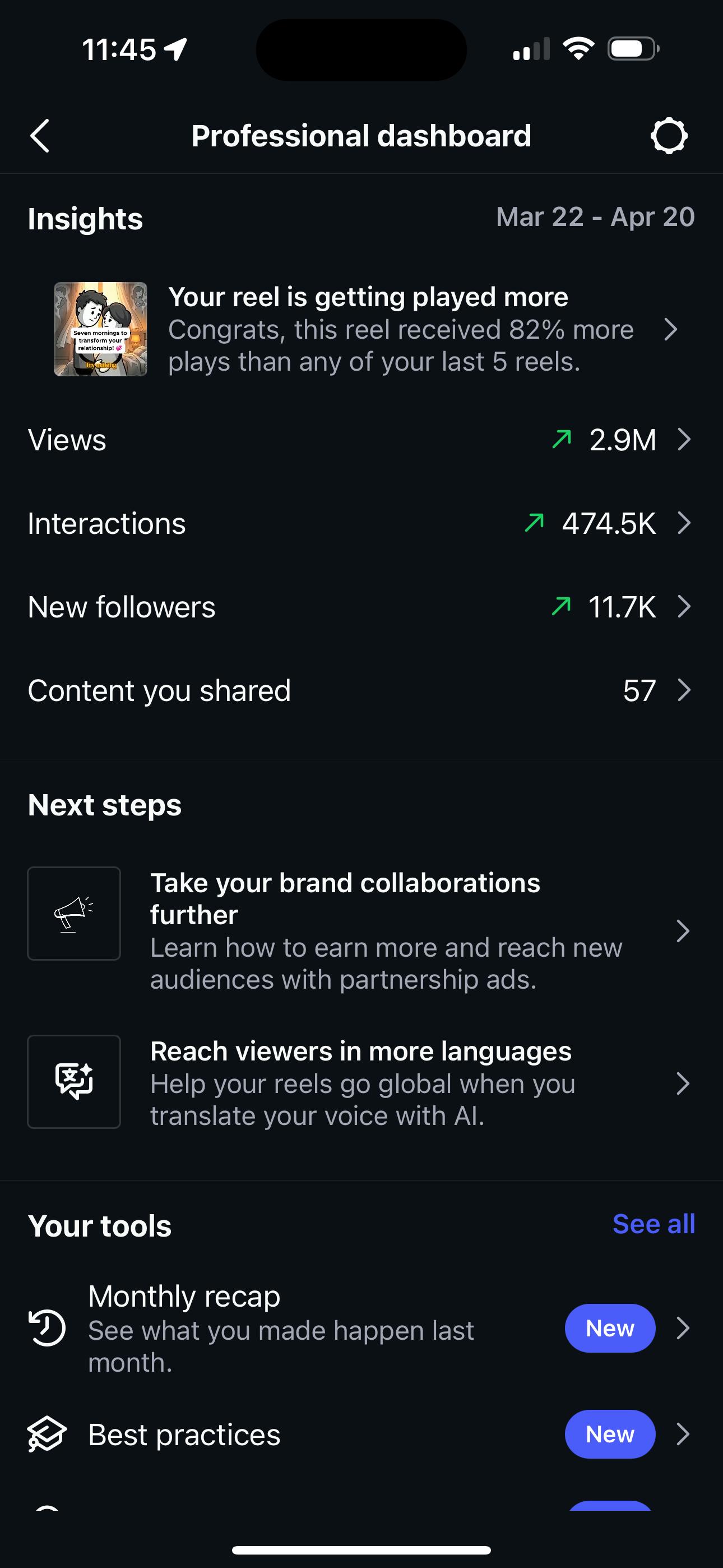 Instagram Insights showing 474.5K interactions, 11.7K new followers